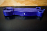Strength Bands